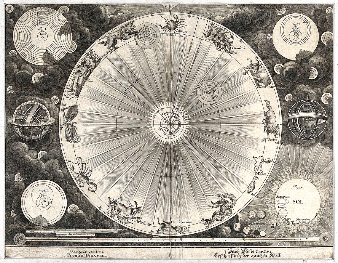 Достижения Коперника и роль его теории