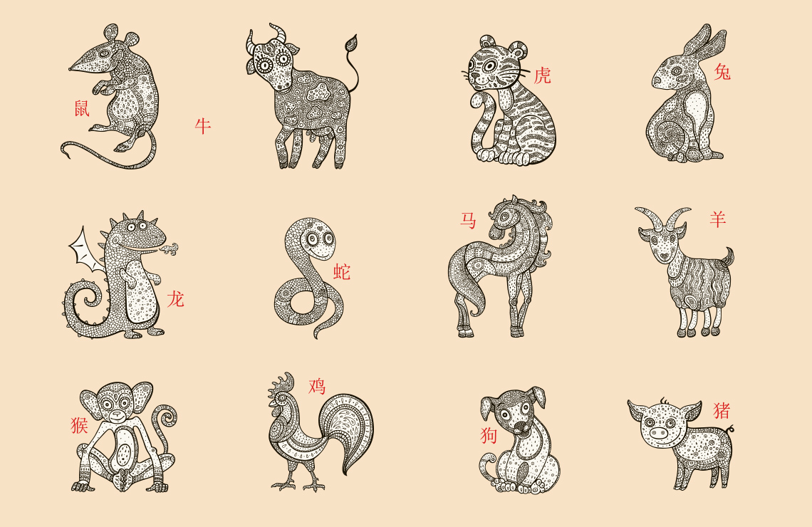2015 год зверь. Двенадцать животных китайского календаря. Животные символы года. Символы китайского гороскопа. Китайский гороскоп животные.